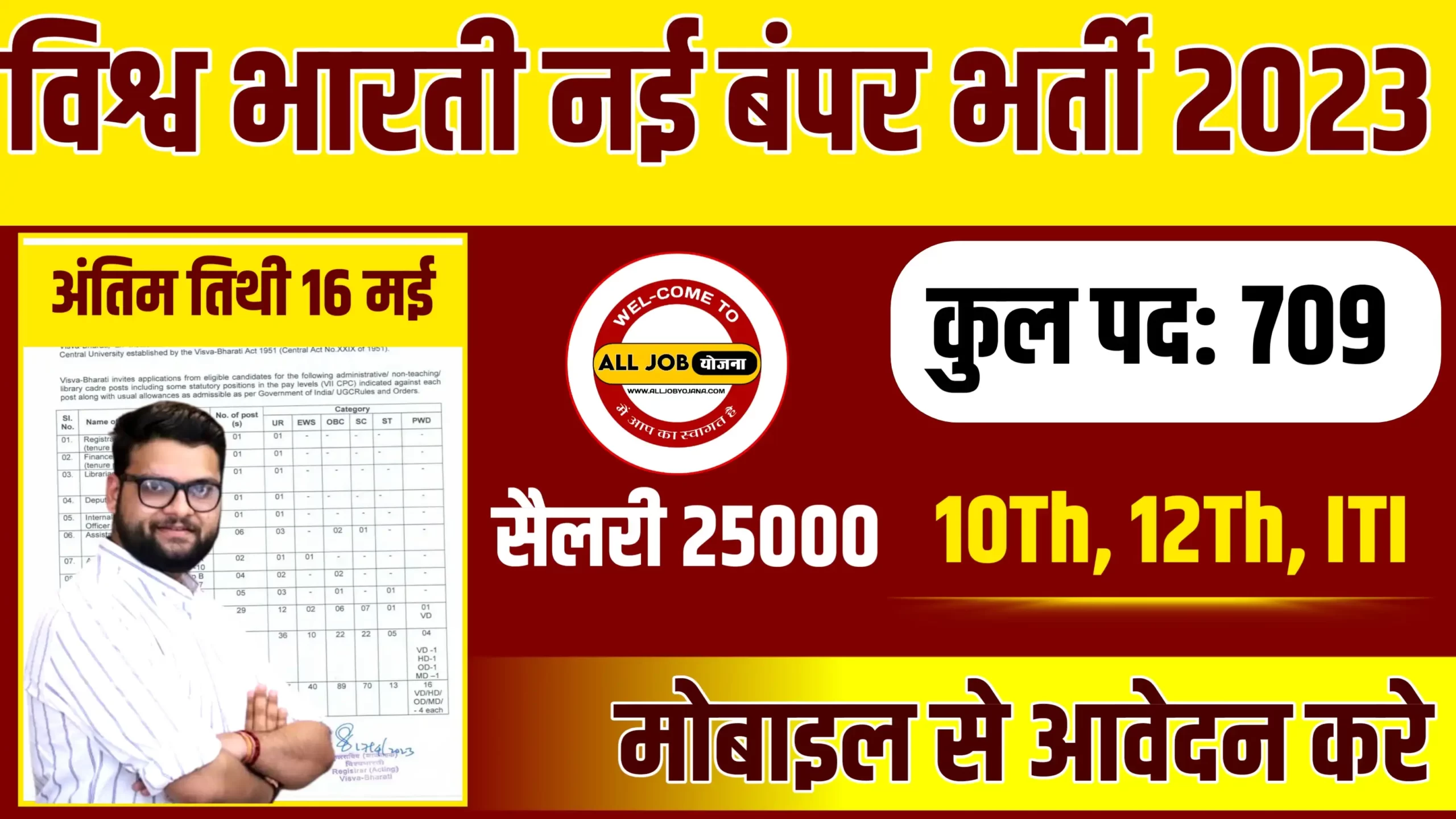 Visva Bharati Recruitment 2023: पद 710+ योग्यता, सैलरी, Apply Online Date